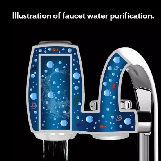 Пречиствател за вода Water Purifier