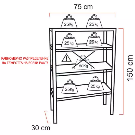 Стелаж 150 x75x 30 см, 4х50 кг, болтов монтаж