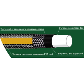 Градински маркуч Flex 4 слоен 3/4'' 25 m /7-21 bar/